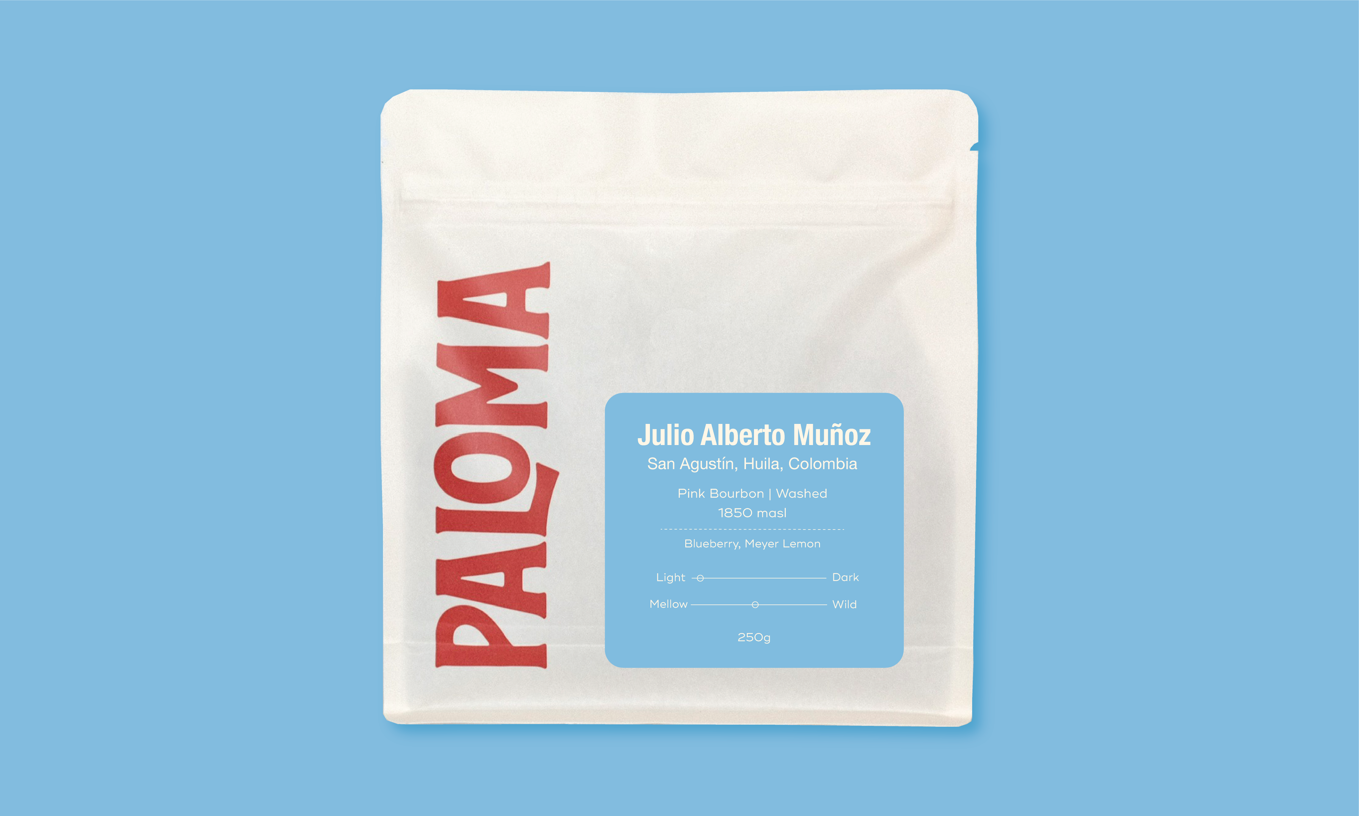 Julio Alberto Muñoz - Colombia – Paloma Craft Coffee