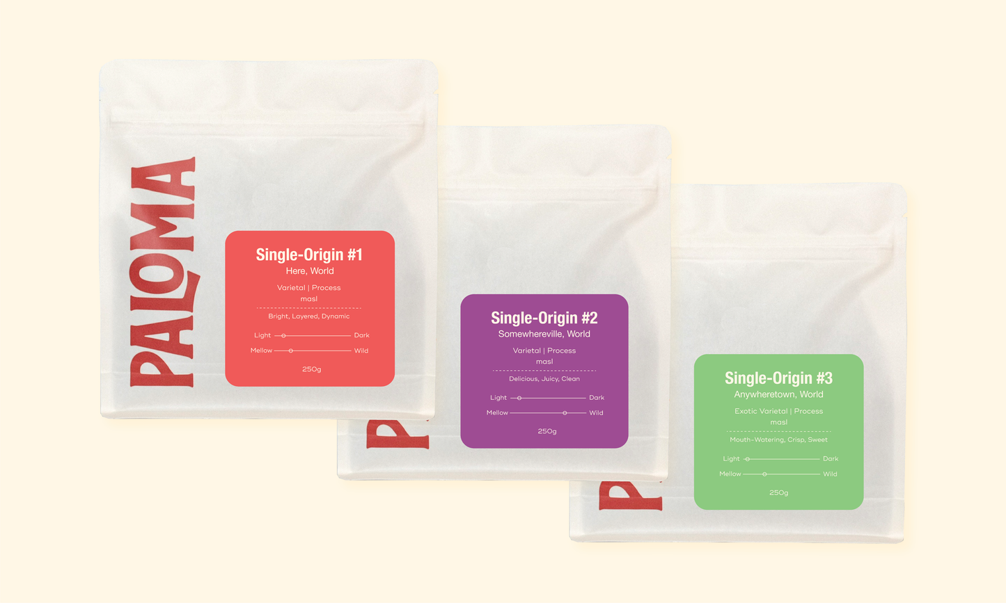 Single-Origin Coffee Subscription